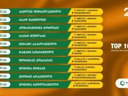 ხორბალი
