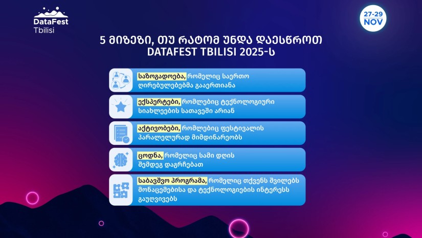 5 მიზეზი, თუ რატომ უნდა დაესწროთ DataFest Tbilisi 2025-ს