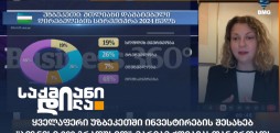 მარიამ ქოიავა