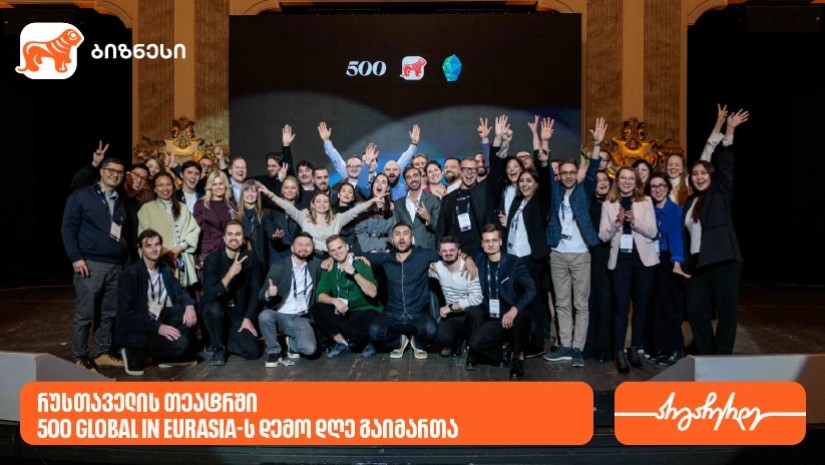 500 Global in Eurasia