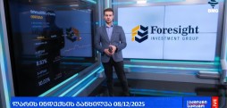 გლობალური საფონდო ბირჟები