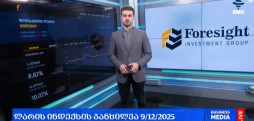 გლობალური საფონდო ბირჟები