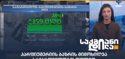 პარფიუმერიის ბაზარი