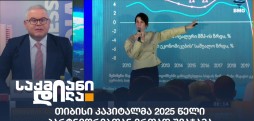 თიბისი კაპიტალი