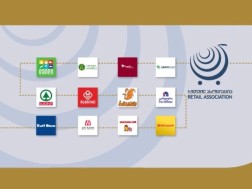 რითეილ ასოციაცია