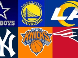 ყველაზე გაძვირებული სპორტული ფრენჩაიზები