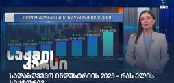 სადაზღვევო ინდუსტრია