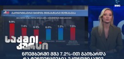 ეკონომიკური ზრდა