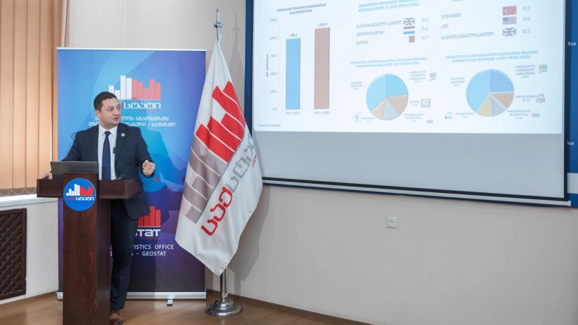 გოგიტა თოდრაძე