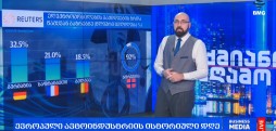 ავტოინდუსტრიის ისტორიული დღე