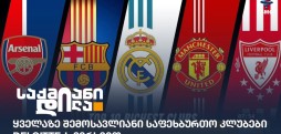 შემოსავლიანი საფეხბურთო კლუბები
