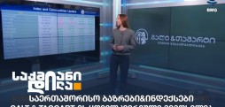 მარიამ ზურაბაშვილი
