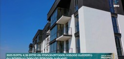 უძრავი ქონების ბაზარი