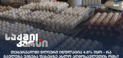 წლიური ინფლაცია