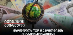 მსოფლიოს TOP 5 ეკონომიკის მეგაკორპორაციები
