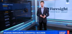გლობალური საფონდო ბირჟები
