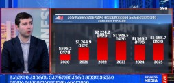 შოთა ტყეშელაშვილის ანალიზი