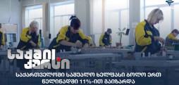საშუალო ხელფასი