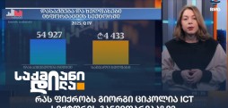 გიორგი ციკოლია