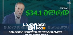 მდიდრები ახლო აღმოსავლეთში