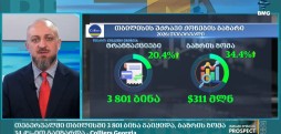 #უძრავიქონებისპროსპექტი