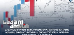კორპორაციული ობლიგაციების ბაზრი