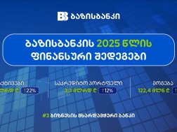 ბაზისბანკი