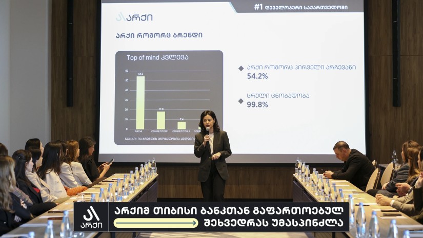  „არქიმ“ თიბისი ბანკთან გაფართოებულ სამუშაო შეხვედრას უმასპინძლა