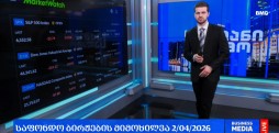 გლობალური საფონდო ბირჟები