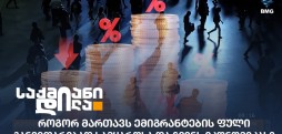ემიგრანტების ფული