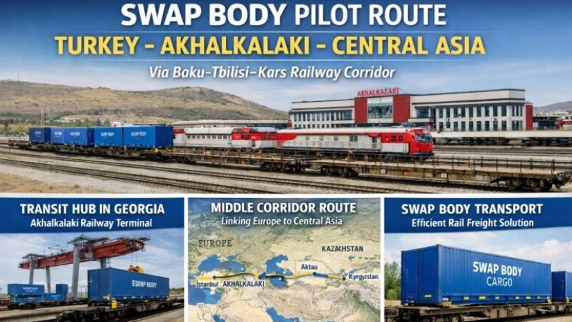 SWAP Body Cargo