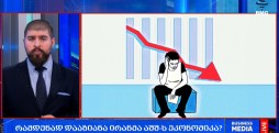 აშშ-ს ეკონომიკა