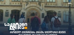 უმაღლესდამთავრებული