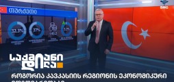 კავკასიის რეგიონი