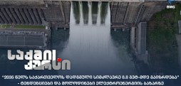 ელექტროენერგიის ბაზარი