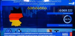 ევროკავშირის საავტომობილო ინდუსტრია