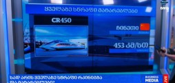 სწრაფი რკინიგზა