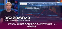 ელენე კვანჭილაშვილის პროლოგი