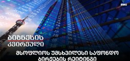 მსოფლიოს უმსხვილესი საფონდო ბირჟების რეიტინგი