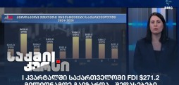 FDI