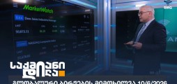 გლობალური ბირჟები