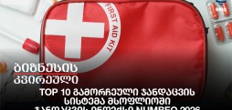 TOP 10 გამორჩეული ჯანდაცვის სისტემა მსოფლიოში - ჯანდაცვის ინდექსი Numbeo 2026