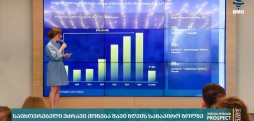 ირინა კვახაძე