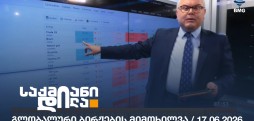 გლობალური ბირჟები