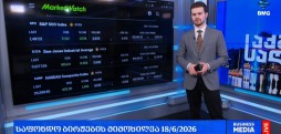 გლობალური საფონდო ბირჟები
