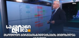მსოფლიო ბირჟები