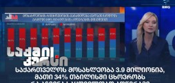 საქსტატი