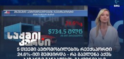ავტომობილების რეექსპორტი