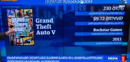 ვიდეოთამაშების #რეიტინგი