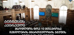 მსოფლიოს ტოპ-10 მთავრობა - ჩენდლერის მმართველობის ჯგუფის ინდექსის მიხედვით
